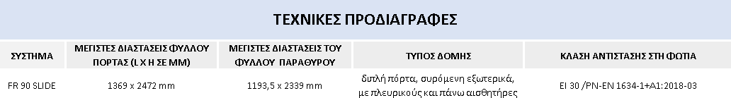 EASYGREENHELLAS - FR90 SLIDE ΤΕΧΝΙΚΕΣ ΠΡΟΔΙΑΓΡΑΦΕΣ